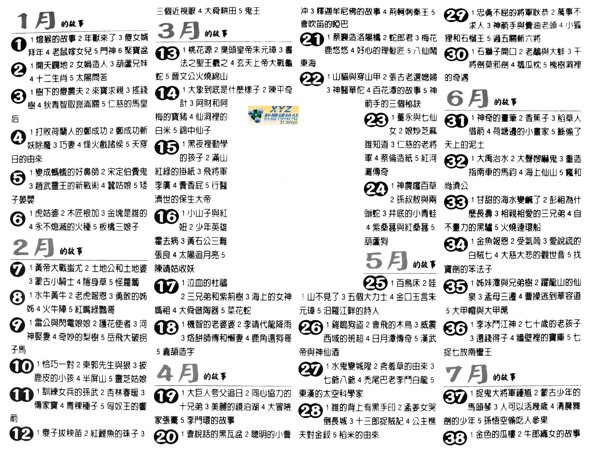 漢聲童話故事 站長精心合輯 國語發音 72張合輯為一片有聲MP3導讀合輯教學版(DVD版)